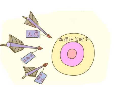 泰国供卵试管婴儿_金贝供卵,供卵试管有必要吗,乌海供卵试管有吗