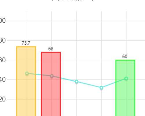威海减肥训练营排行榜TOP3提前曝光！专家推荐！