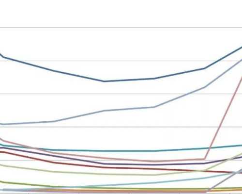 呼和浩特三代试管公司,呼和浩特助孕公司找哪家_三代试管助孕机构