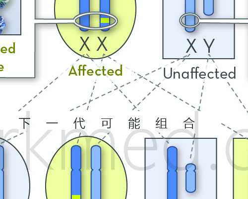 育儿师哪里找_怀孕初期1-7天症状,宝安不孕不育专科医院在哪里